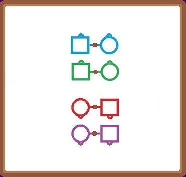 Animation for Centers In