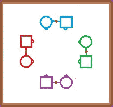 Circle (of 8) amimation