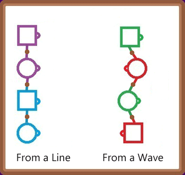 Animation for Cross Fold