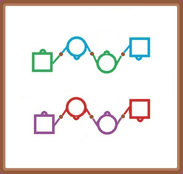 Animation for All Eight Circulate from waves