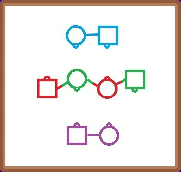 Animation for Extend