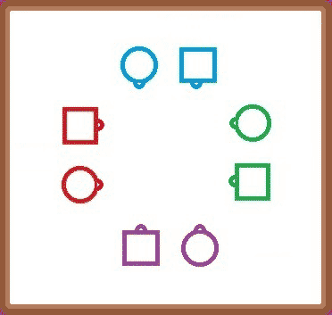 Animation of 4 Ladies Chain 3/4