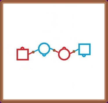 Animation for Recycle