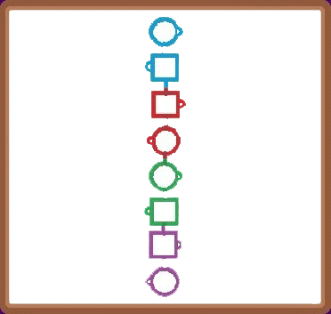 Animation for Triple Trade